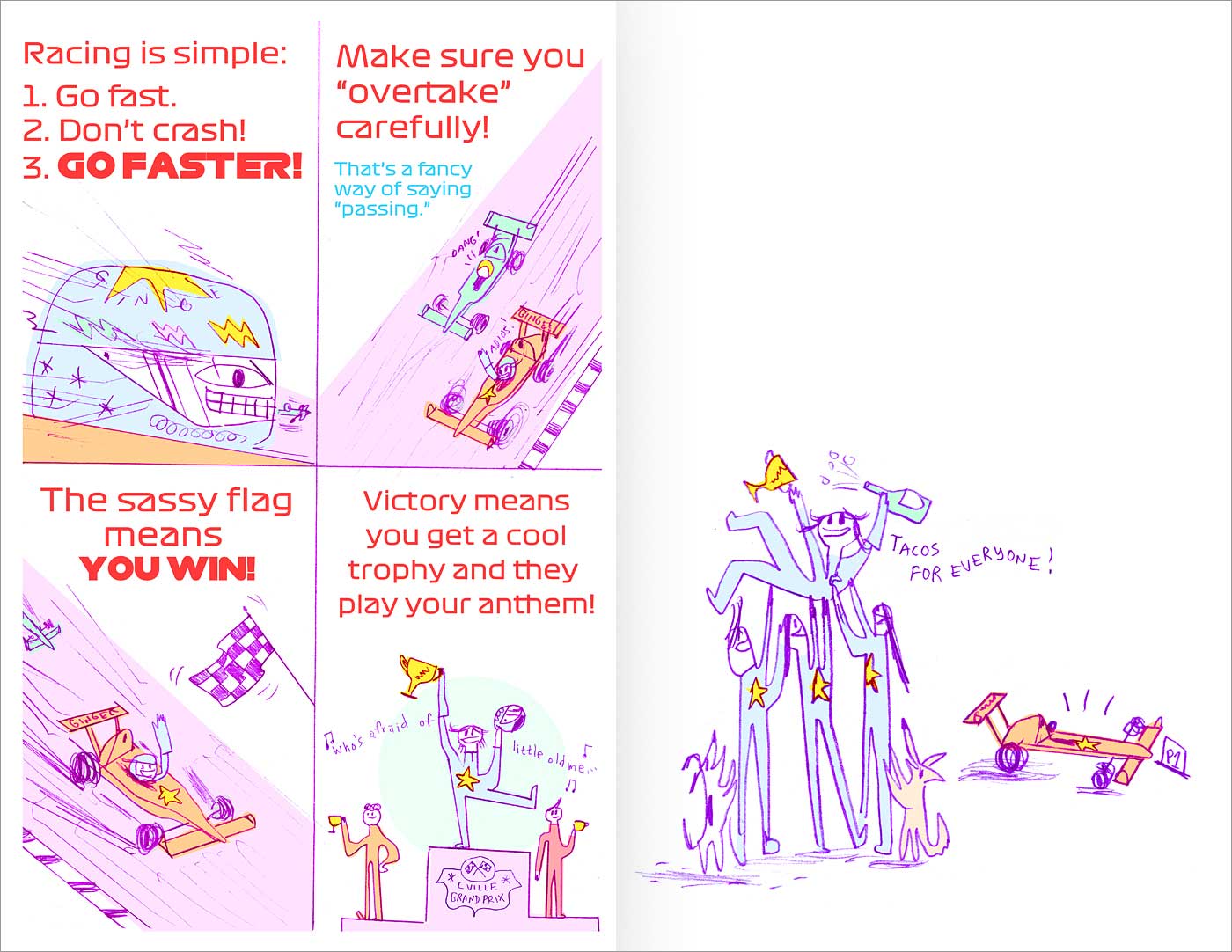 HOW TO FORMULA ONE with Ginger book spread