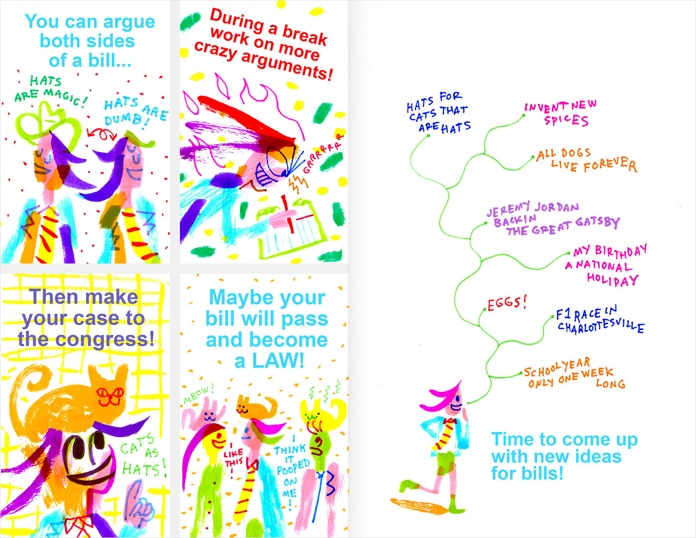 HOW TO DO MOCK CONGRESS with Ginger book spread